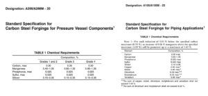 SA-266-Grade-2-ASME-SA105-Material-Comparison