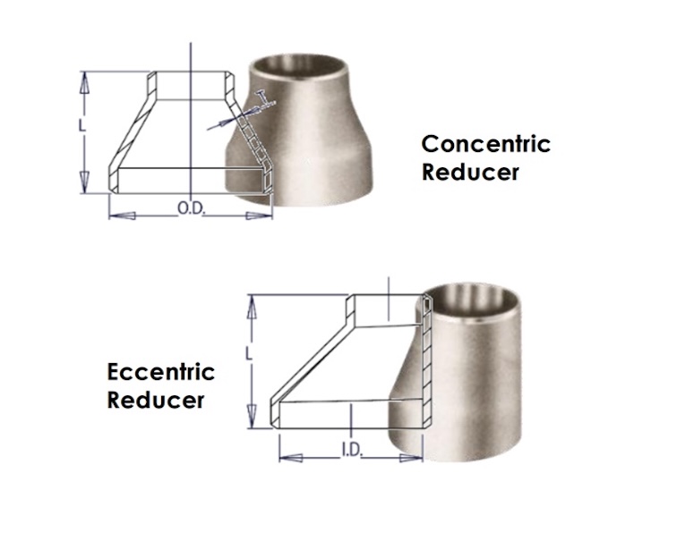 ASME B16.9 Butt Weld Concentric Eccentric Reducer