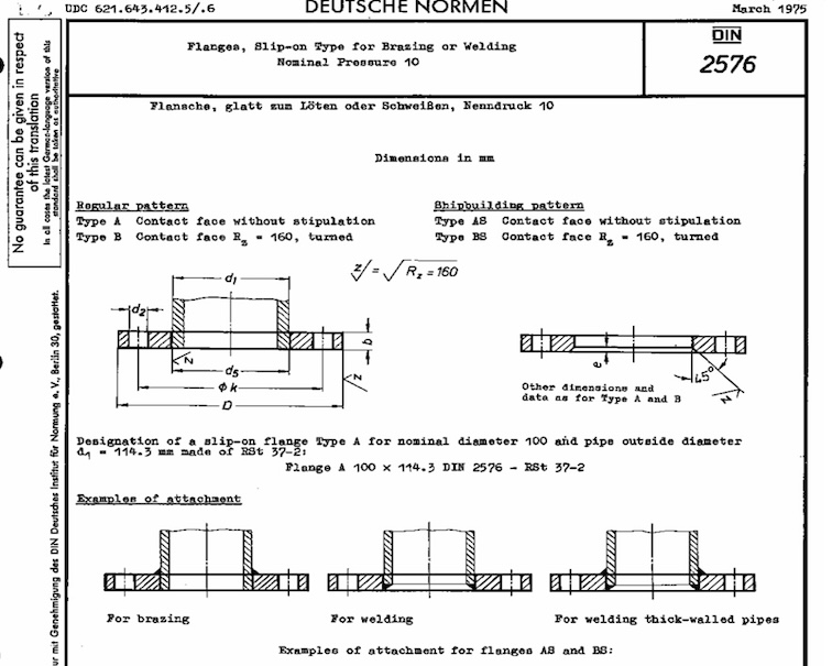 DIN 2576 Flanges