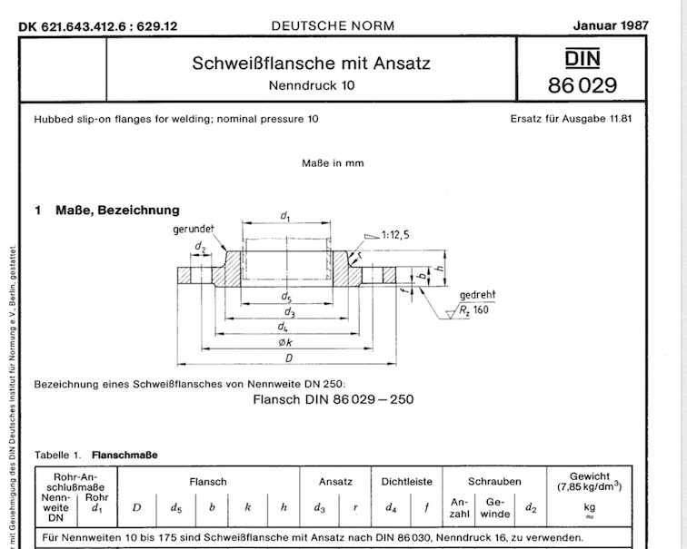 DIN 86029 Flange dimension