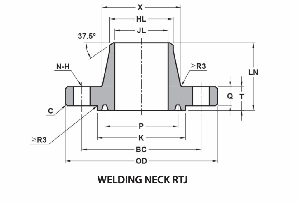 API 6A - 6B 20.7 MPA (3000 PSI) Weld Neck Flanges Dimensions