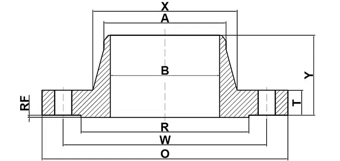 WELD NECK FLANGES ASME B16.5 CLASS 900 LBS