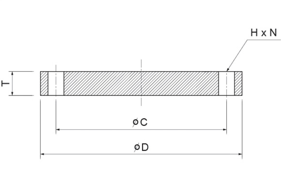 C70600 Blind Flange ASME B16.5 Dimension