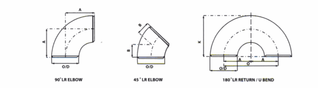 S32750 Elbow LONG RADIUS according to ASME B16.9