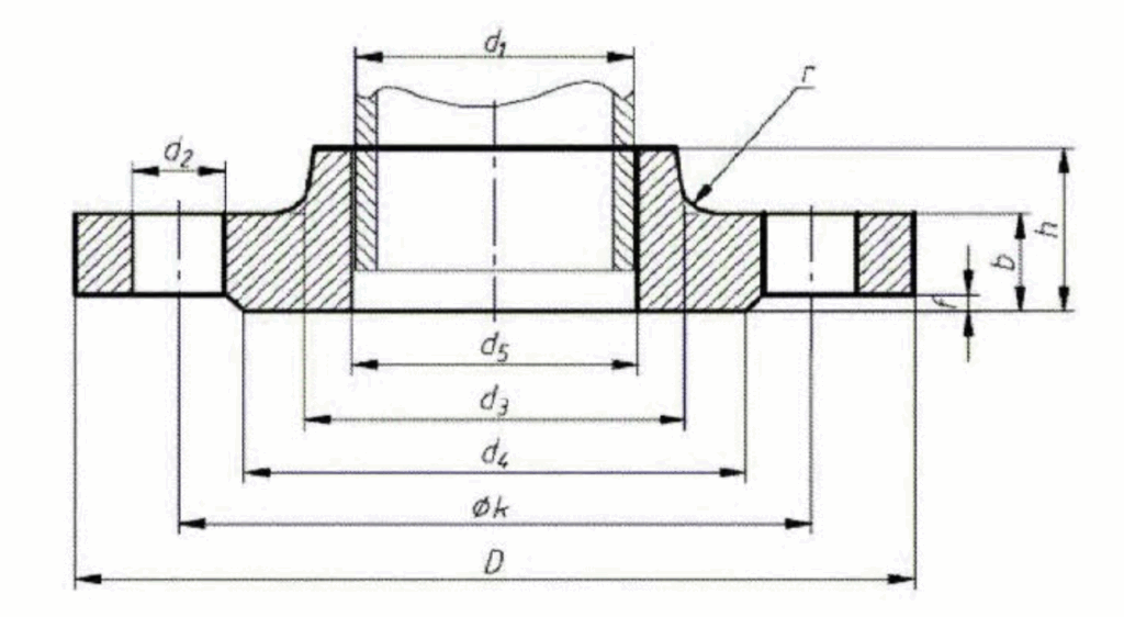 DIN-86029-PN10-Hubbed-Slip-On-Flanges-for-Welding-Dimensions