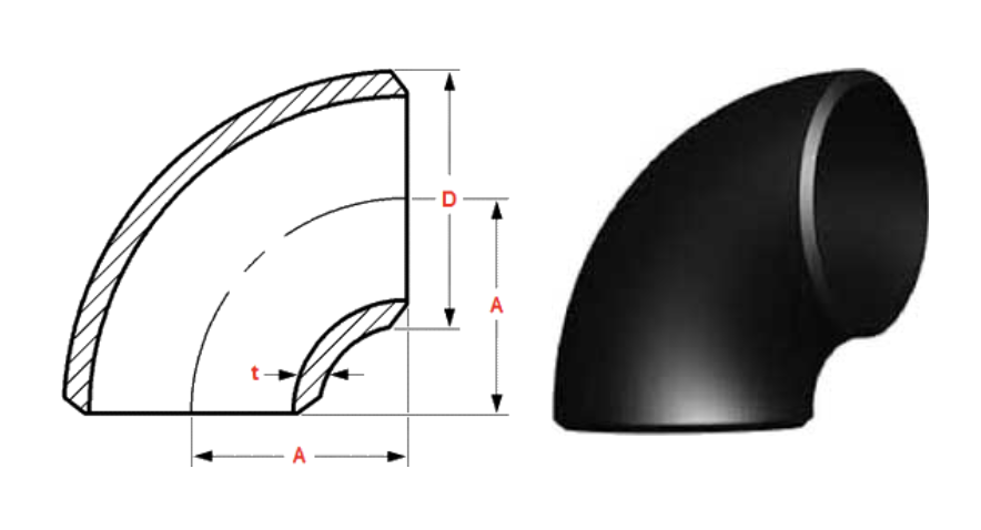 Dimensions Butt Weld Elbows ASME B16.9 - 90° SR