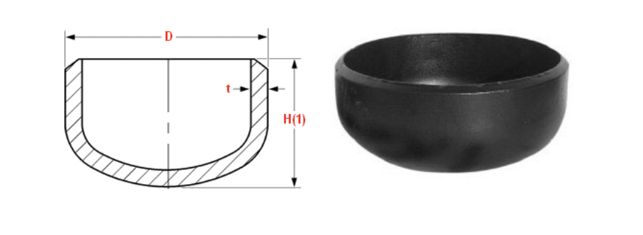 ASME B16.9 Butt Weld Caps Dimensions