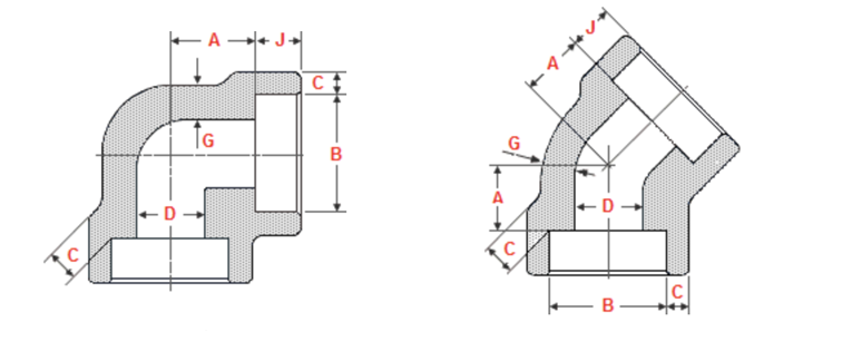 Dimensions Socket Weld Elbows ASME B16.11