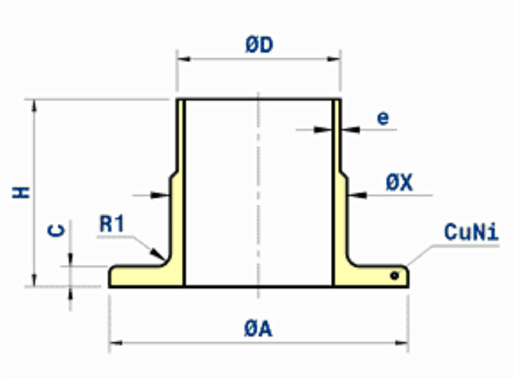 DIN 86037 Stub End Welding Collar Dimension