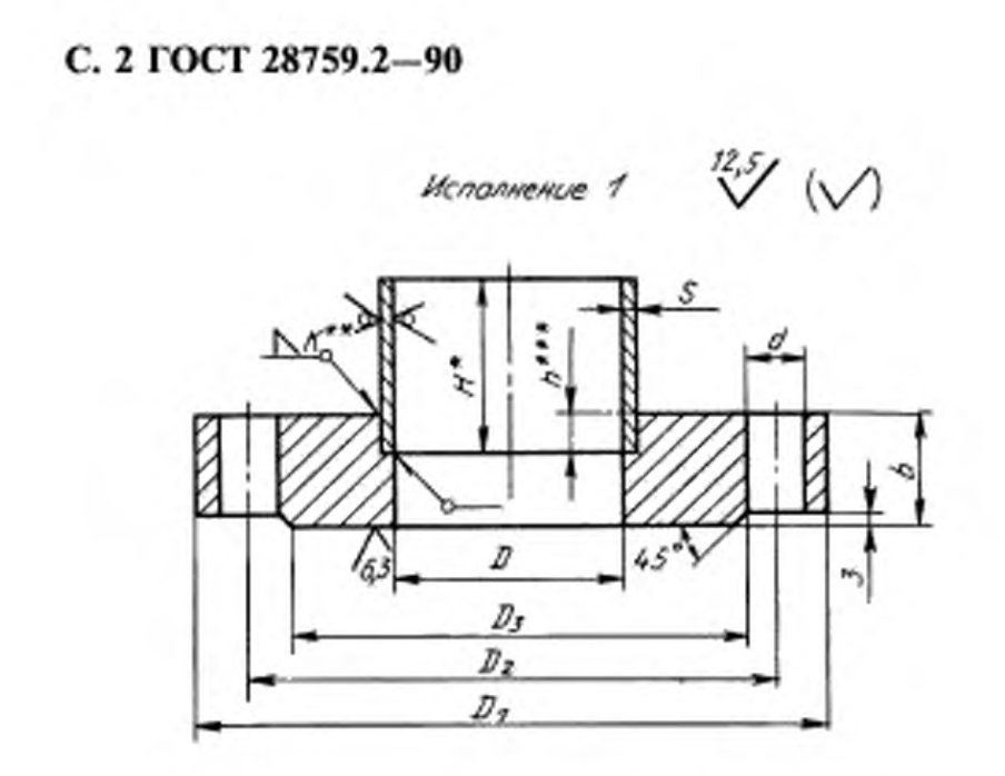 GOST 28759.2-90 Flange,Raise Face,Smooth Finish