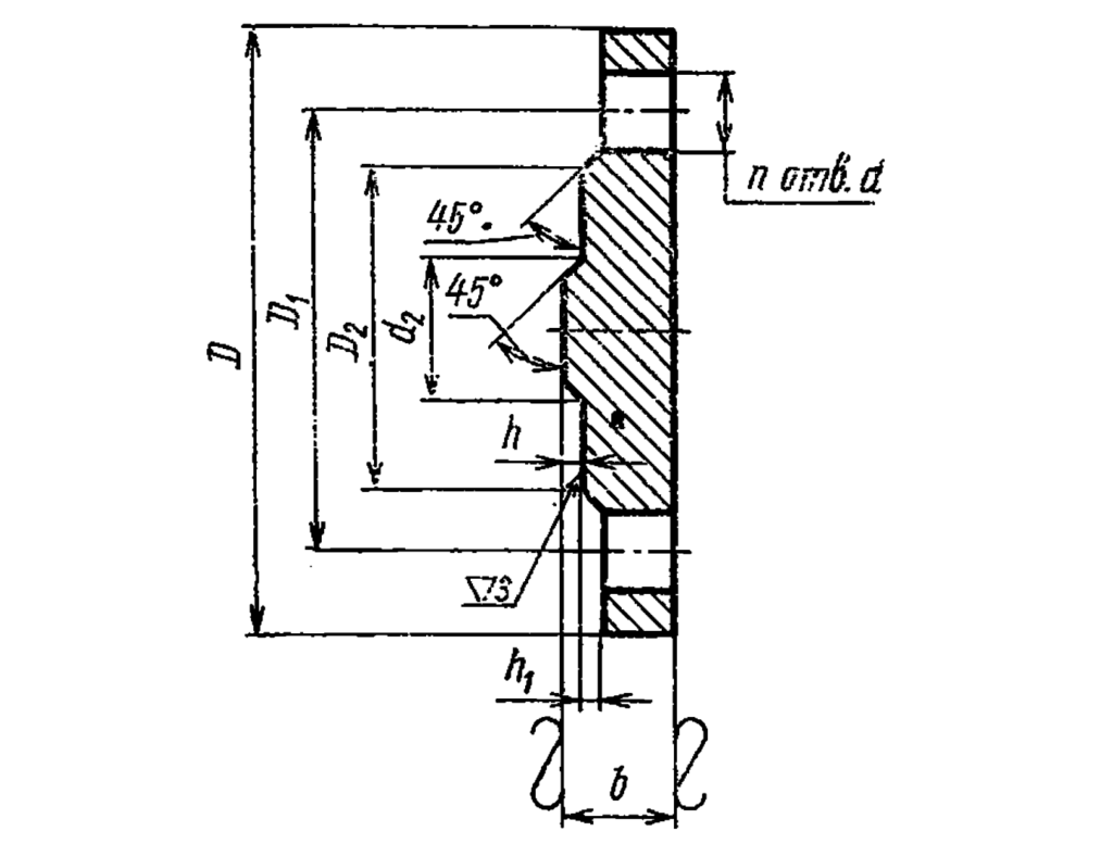 GOST/ГОСТ 12836 Blind Flange Dimensions 