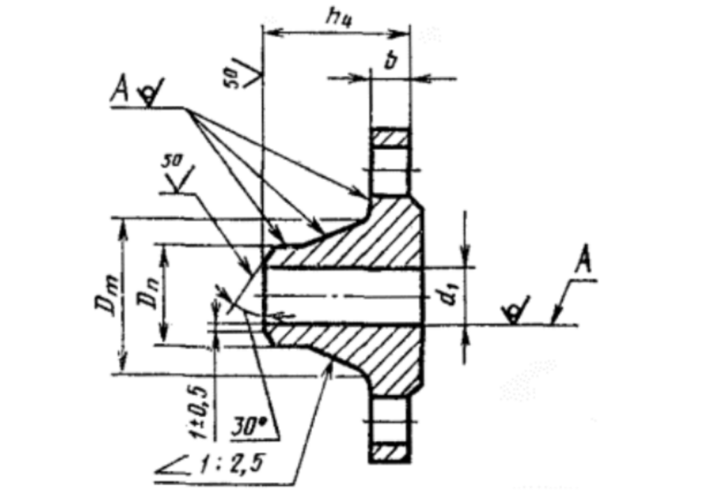 GOST 12821-80 Flange Dimensions