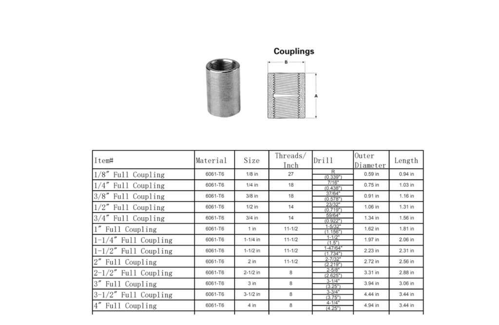 Aluminum Full coupling 150lbs Dimension sheet