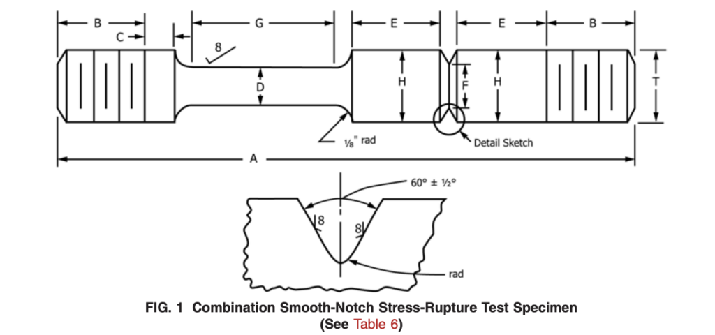 ASTM A453 Grade 660 fasteners Stress Rupture Requirement